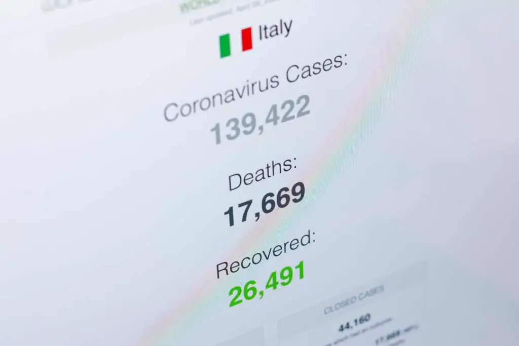 How to enter Italy during the pandemic