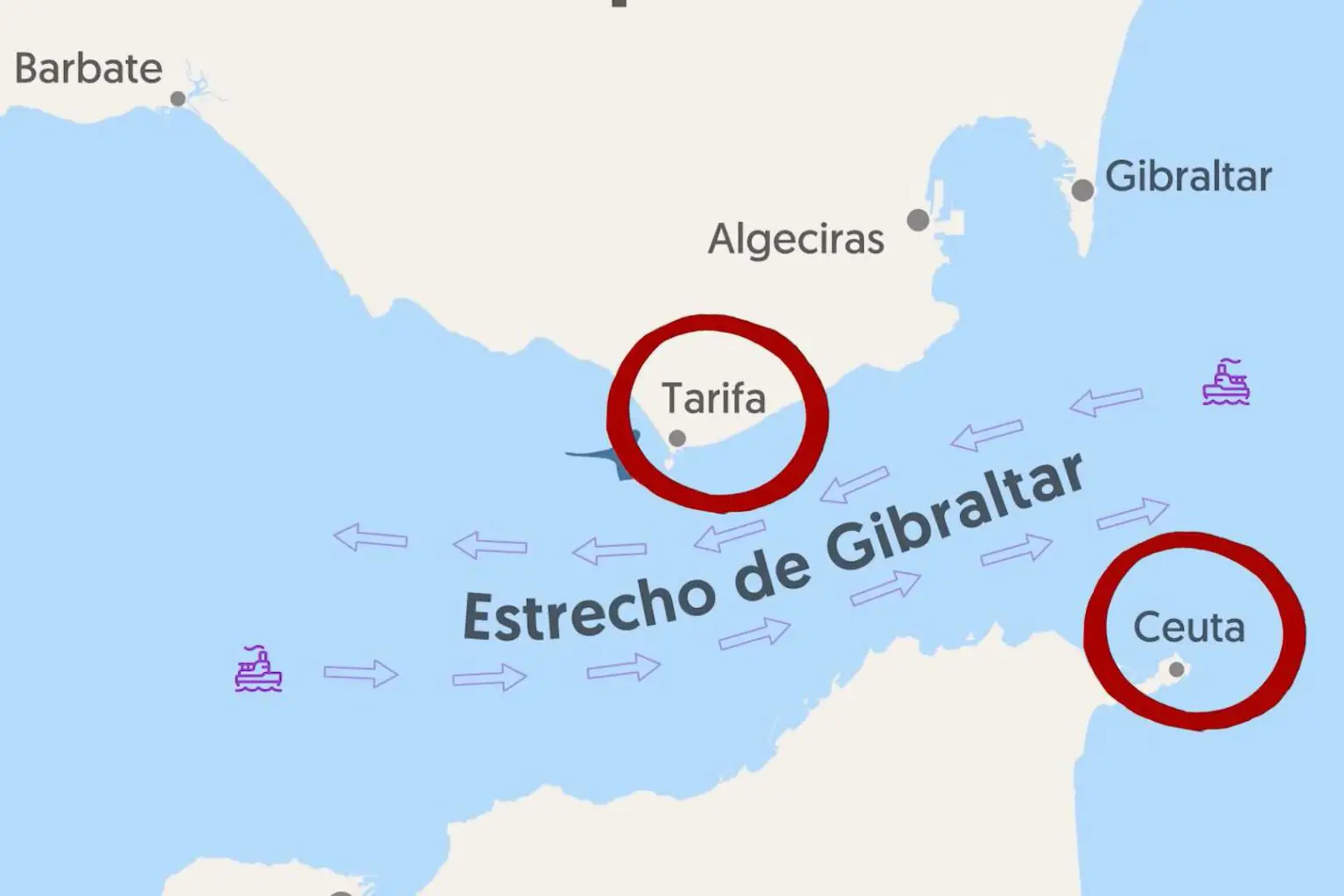 Tarifa and Ceuta